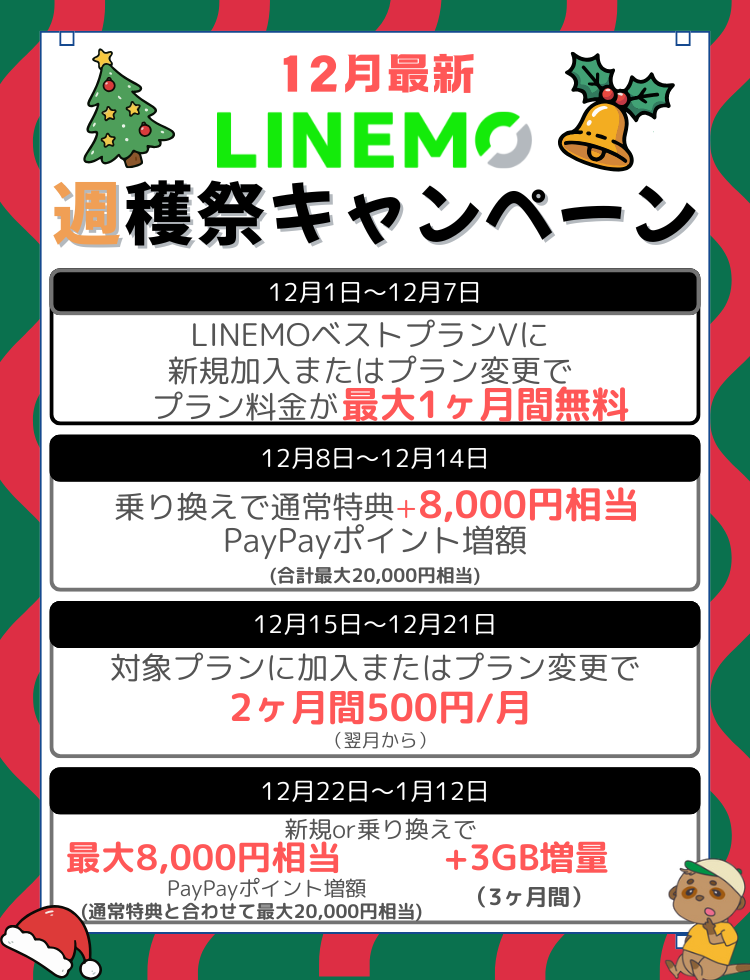 12月 LINEMO週獲祭の紹介画像