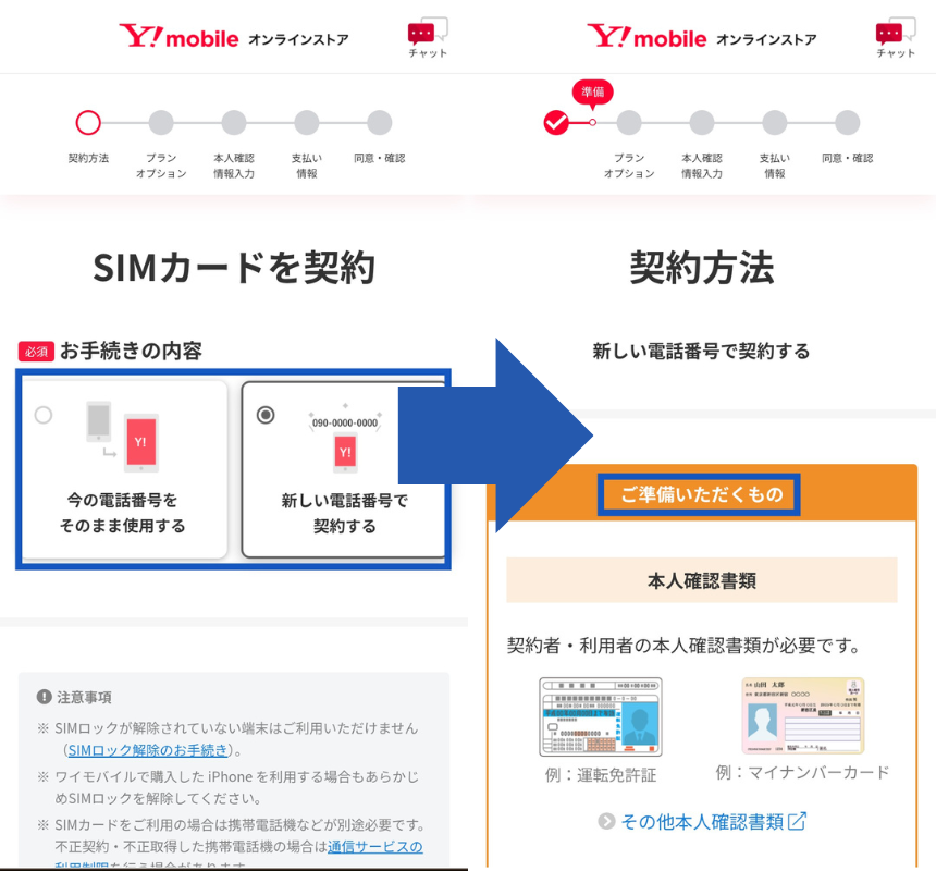 ワイモバイルのシークレットキャンペーン手順