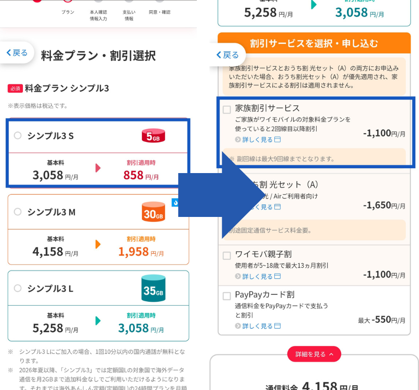 ワイモバイルのシークレットキャンペーン手順