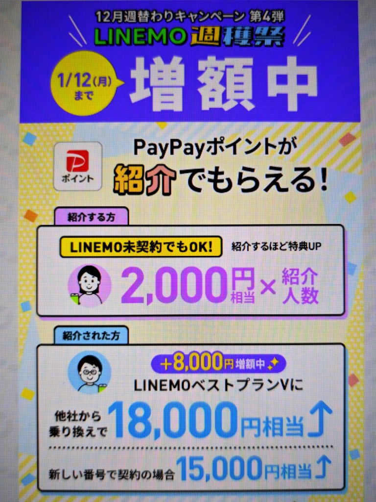 LINEMOベストプラン紹介キャンペーン(1/12まで増額)