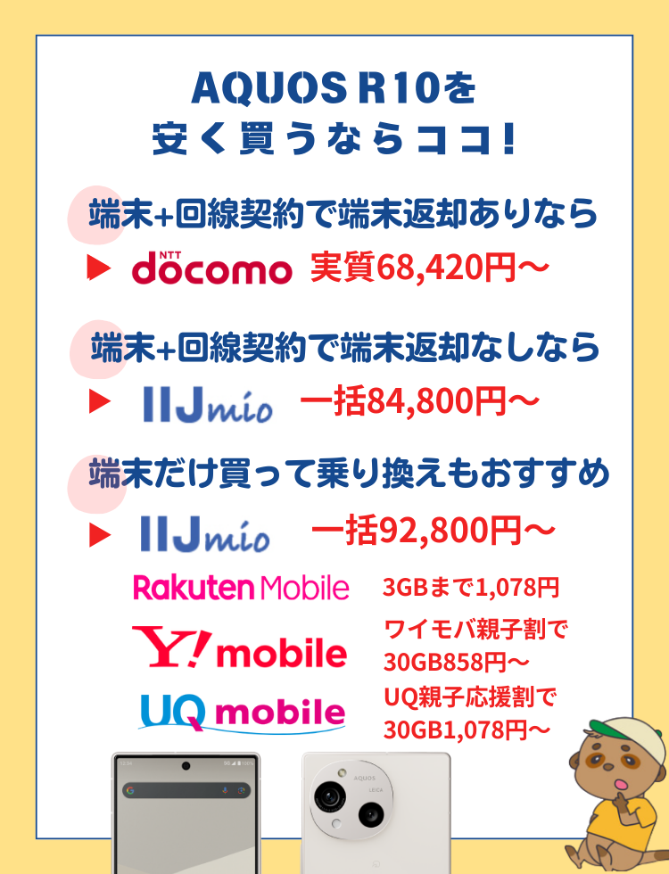 AQUOS R10を安く買う方法