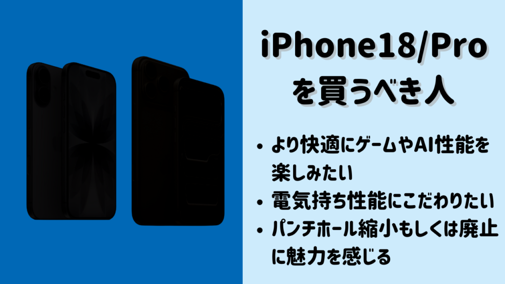 iPhone18/Proを買うべき方
