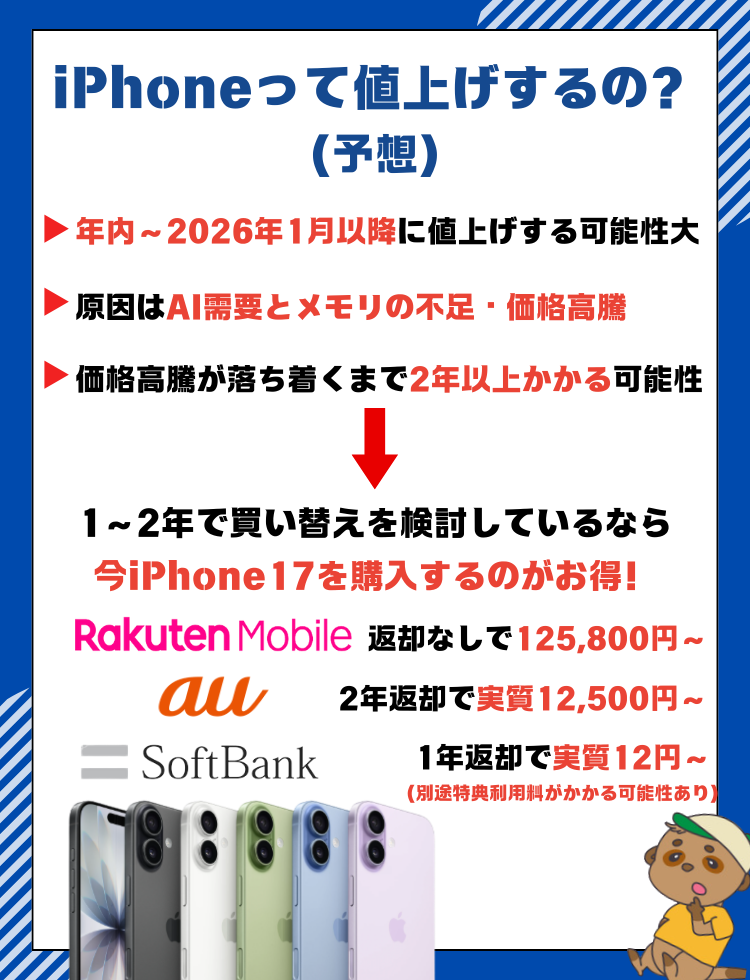 iPhone値上げ予想