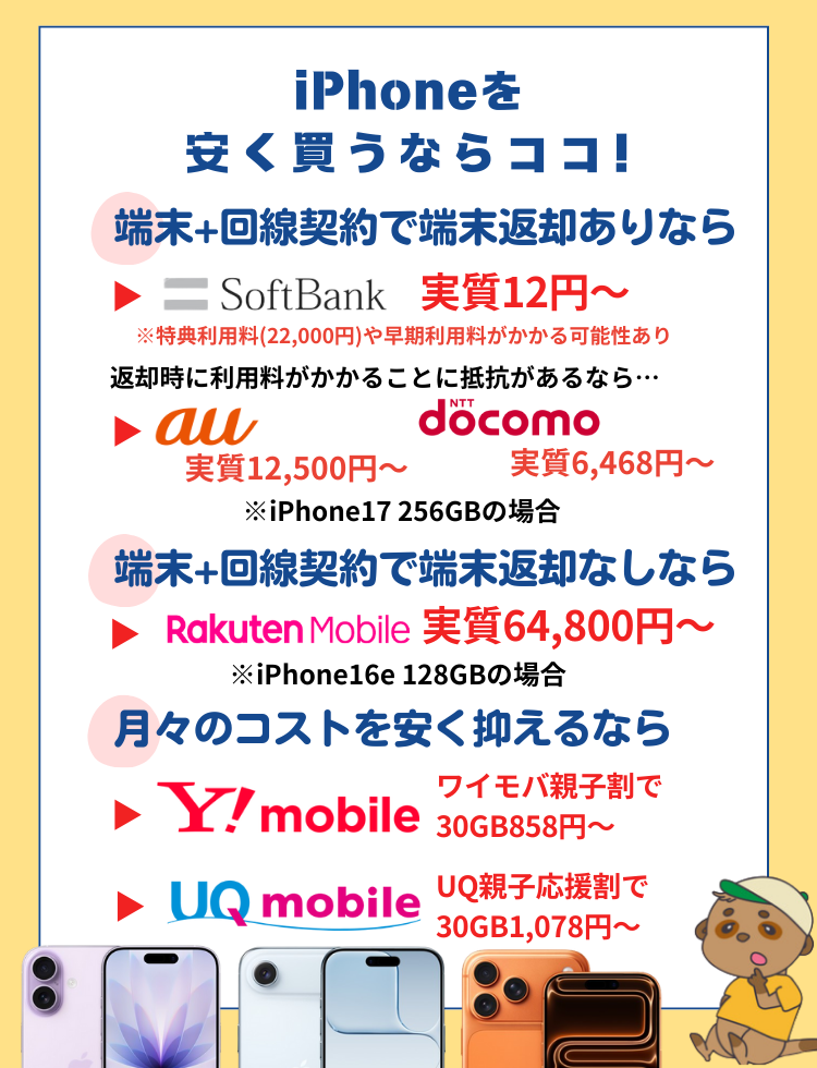 iPhoneを安く買う方法