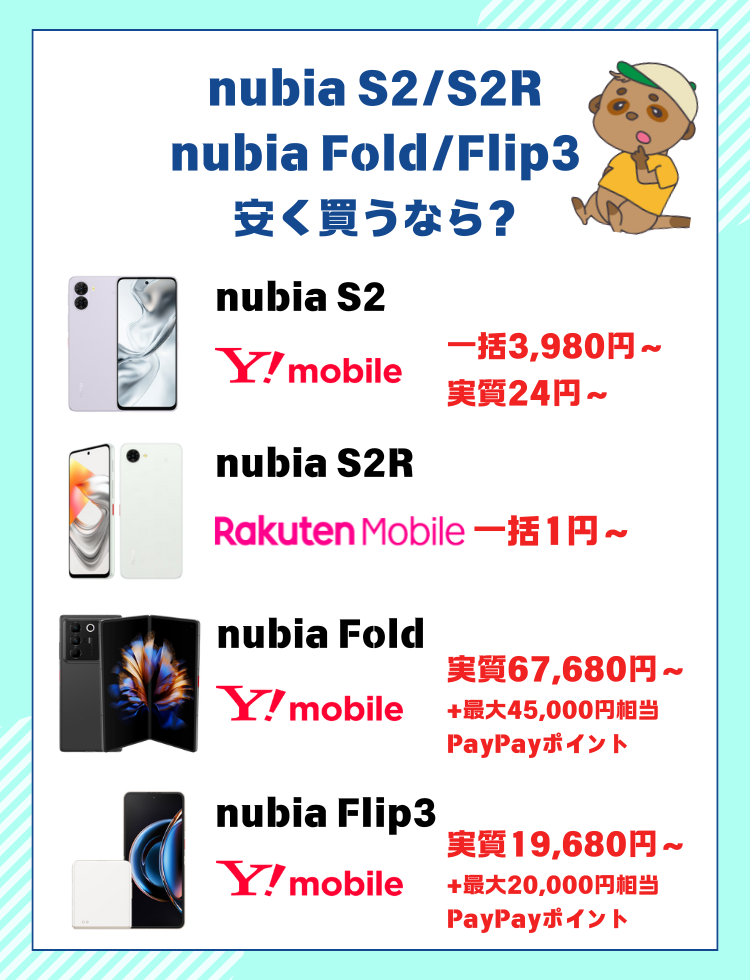 nubia-s2-s2r-fold-flip3-campaign