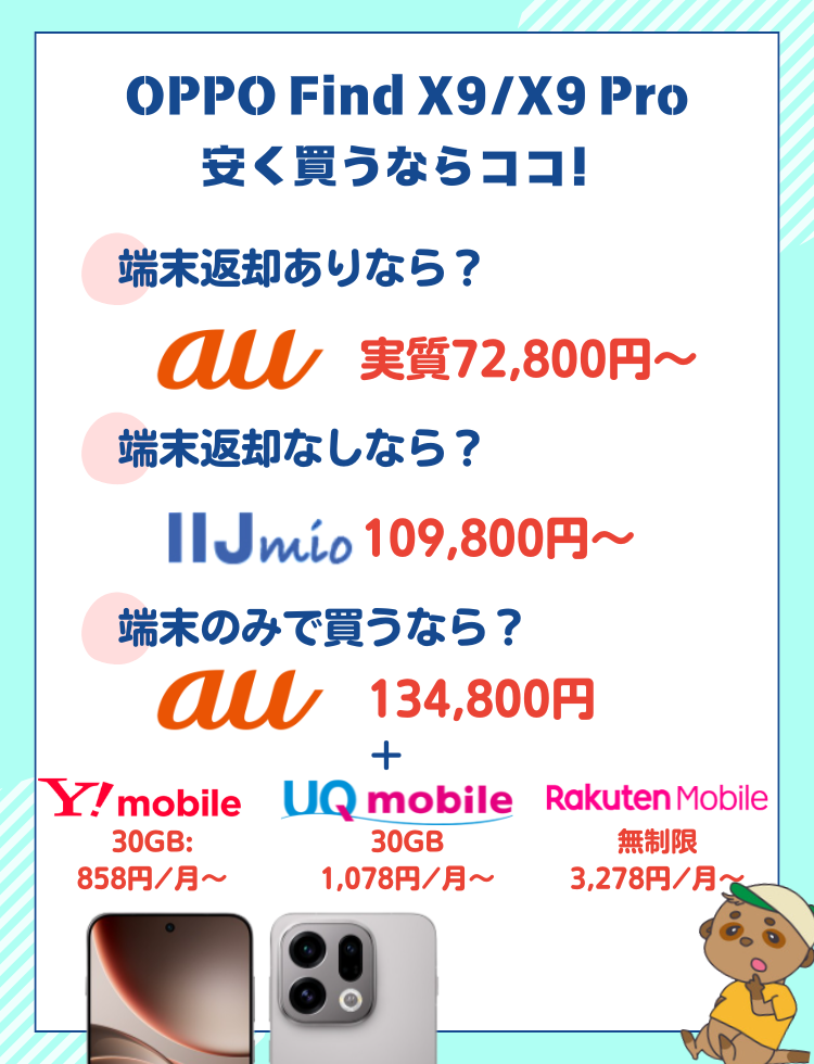 OPPO Find X9を安く買う方法