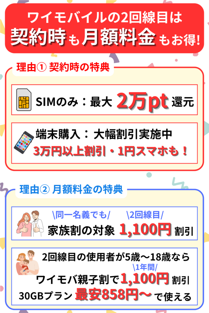 ワイモバイル ２回線目 メリット