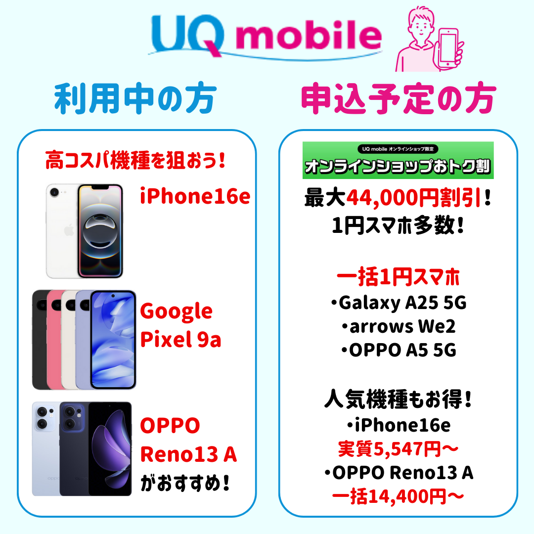 UQおすすめスマホ