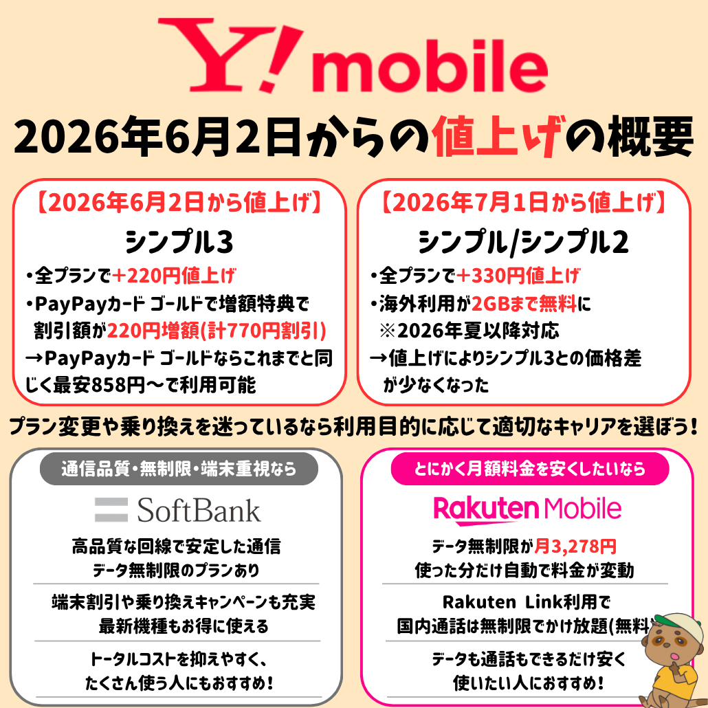 ワイモバイル 値上げ