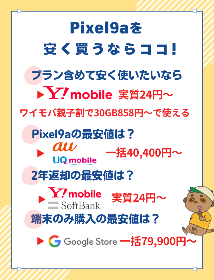 機種CP_どこが安い