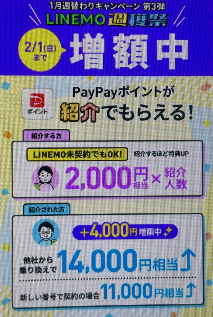 LINEMOベストプラン紹介キャンペーン(2/1まで増額)