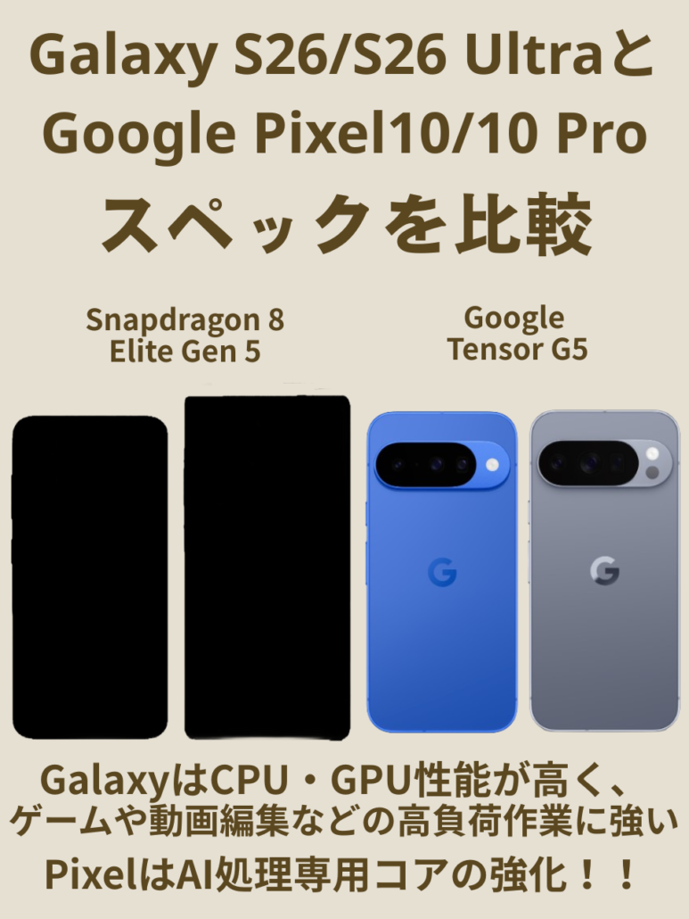 GalaxyS26/S26Ultra-GooglePixe10/10Pro-spec