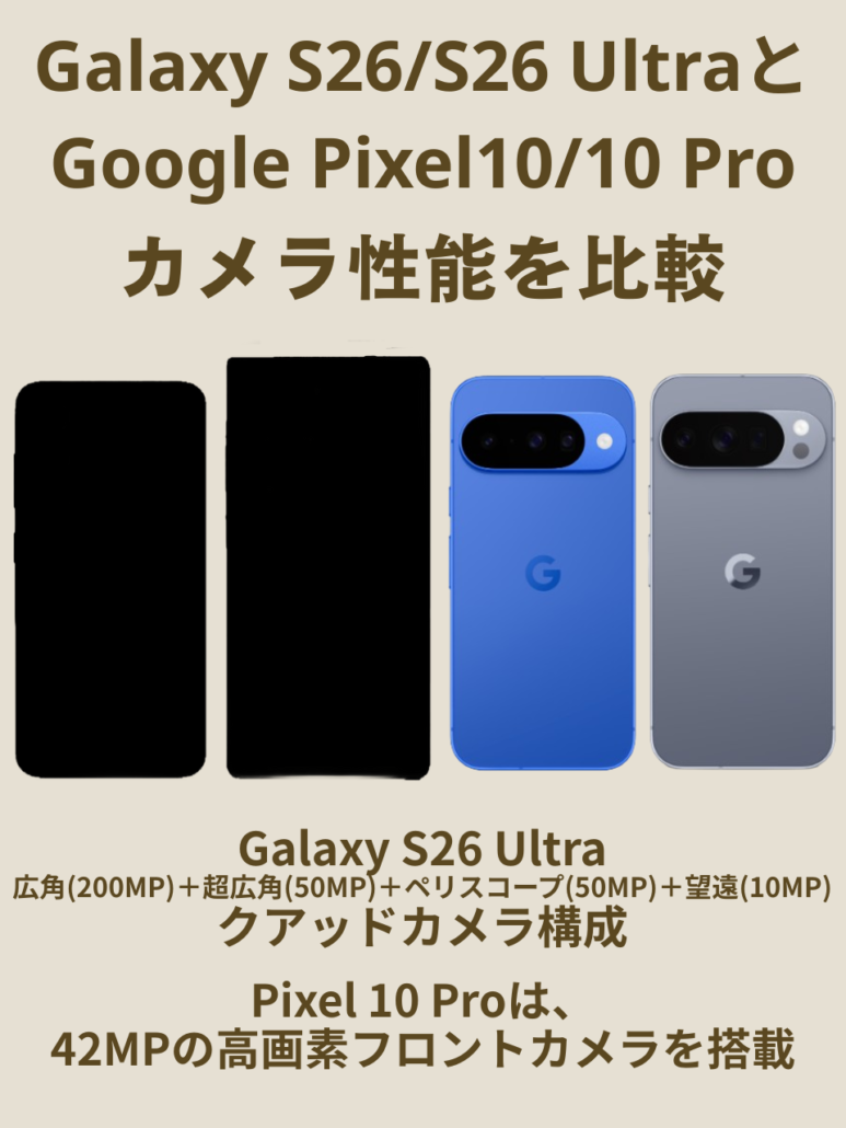 GalaxyS26/S26Ultra-GooglePixe10/10Pro-camera