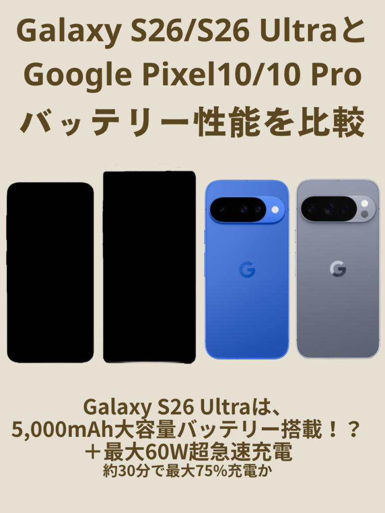 GalaxyS26/S26Ultra-GooglePixe10/10Pro-battery