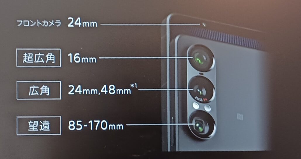 Xperia 1 VII トリプルカメラ
