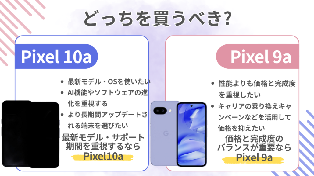 Pixel10a-Pixel9a