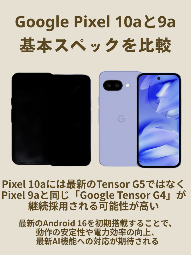 Pixel10a-Pixel9a-spec