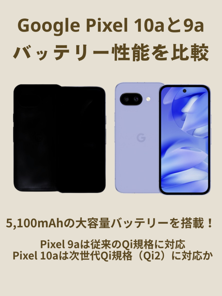 Pixel10a-Pixel9a-battery