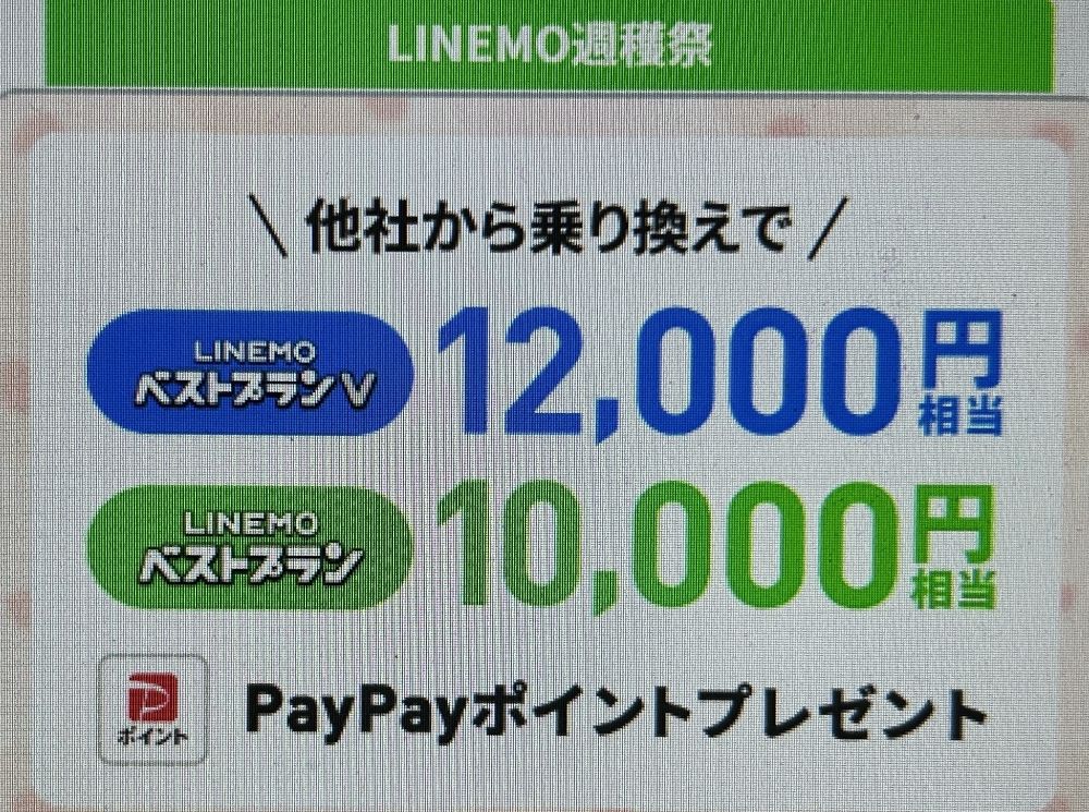 LINEMO-PayPayポイント通常特典