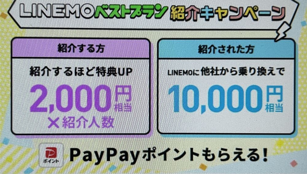 LINEMOベストプラン紹介キャンペーン