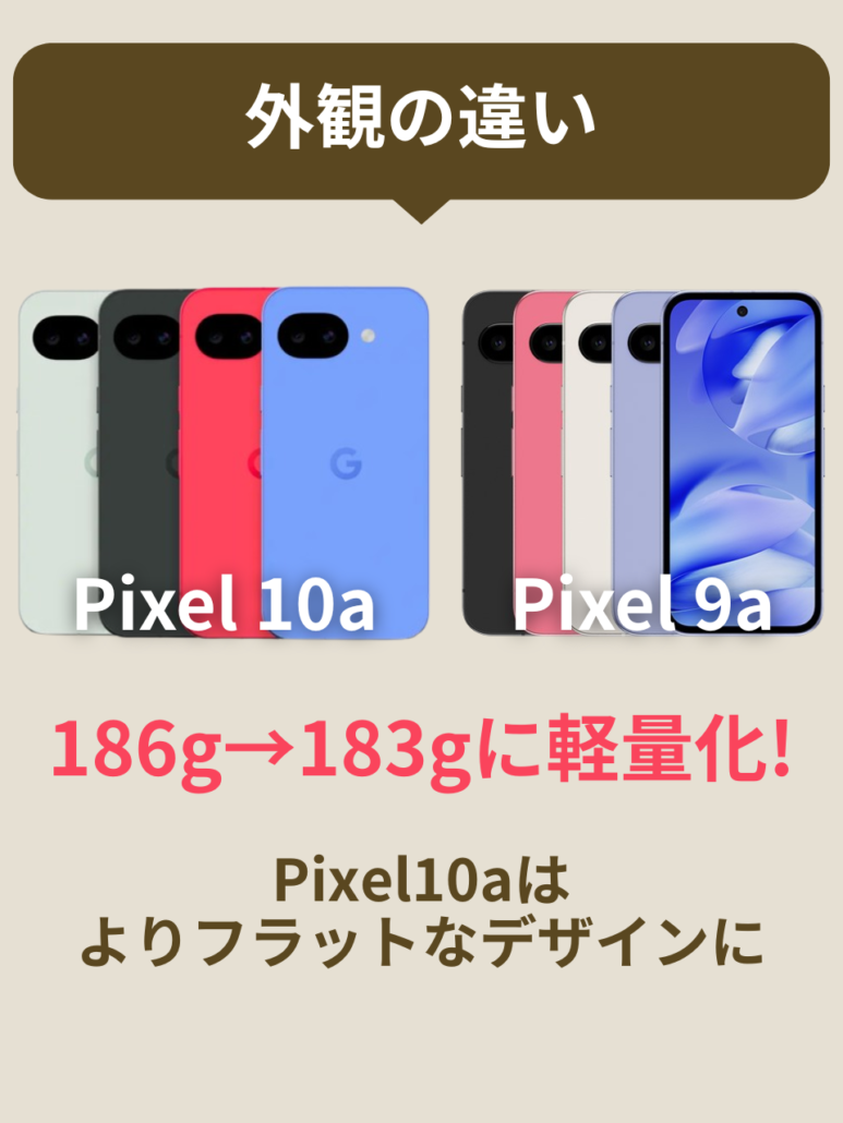 Pixel10aとPixel9aの外観の違い