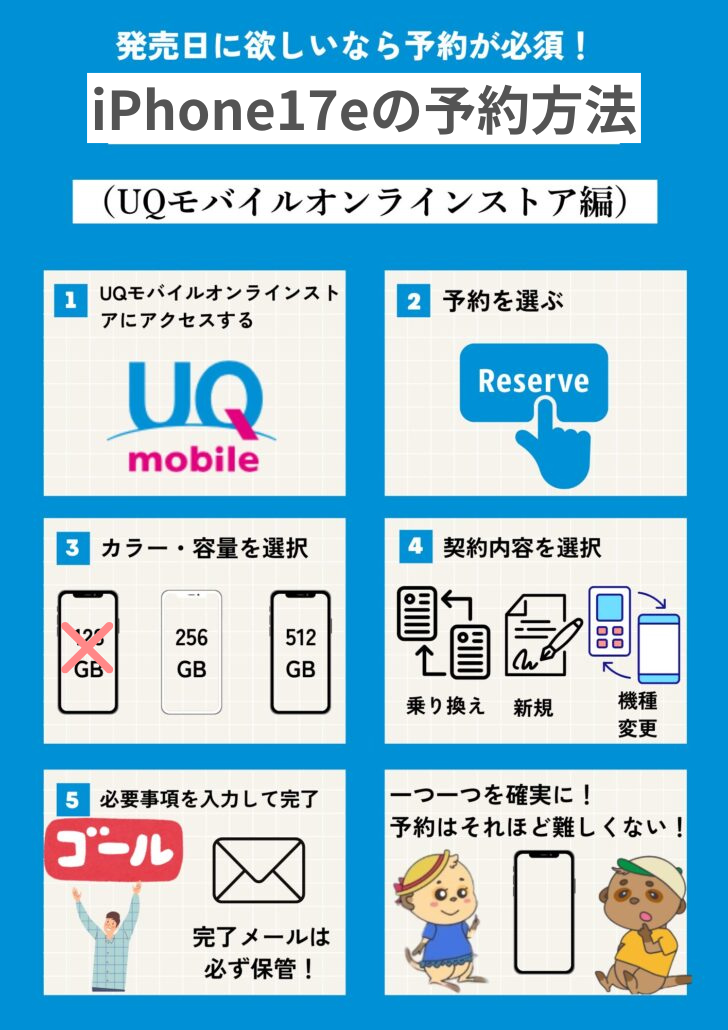 UQ iPhone17e 予約方法