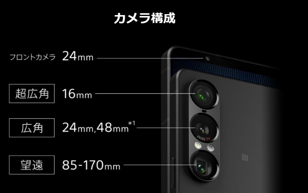 Xperia 1 VII カメラ