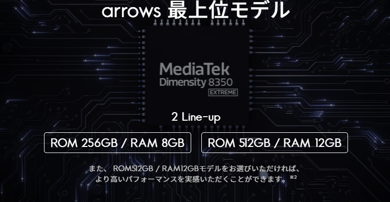 arrows Alpha