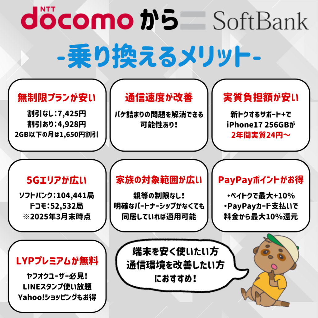 ドコモからソフトバンクへ乗り換え メリット