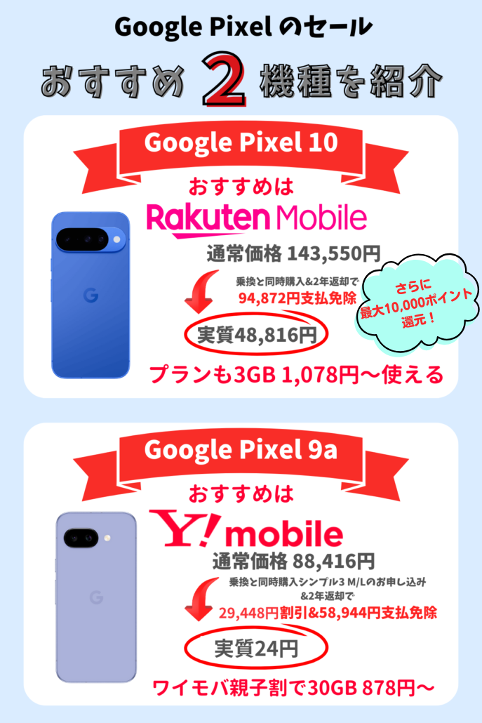 Pixel セール情報