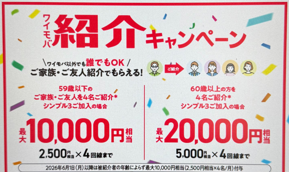 ワイモバ紹介キャンペーン