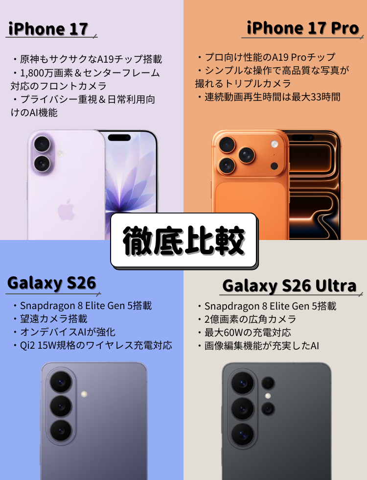 iphone17-galaxys26-comparison