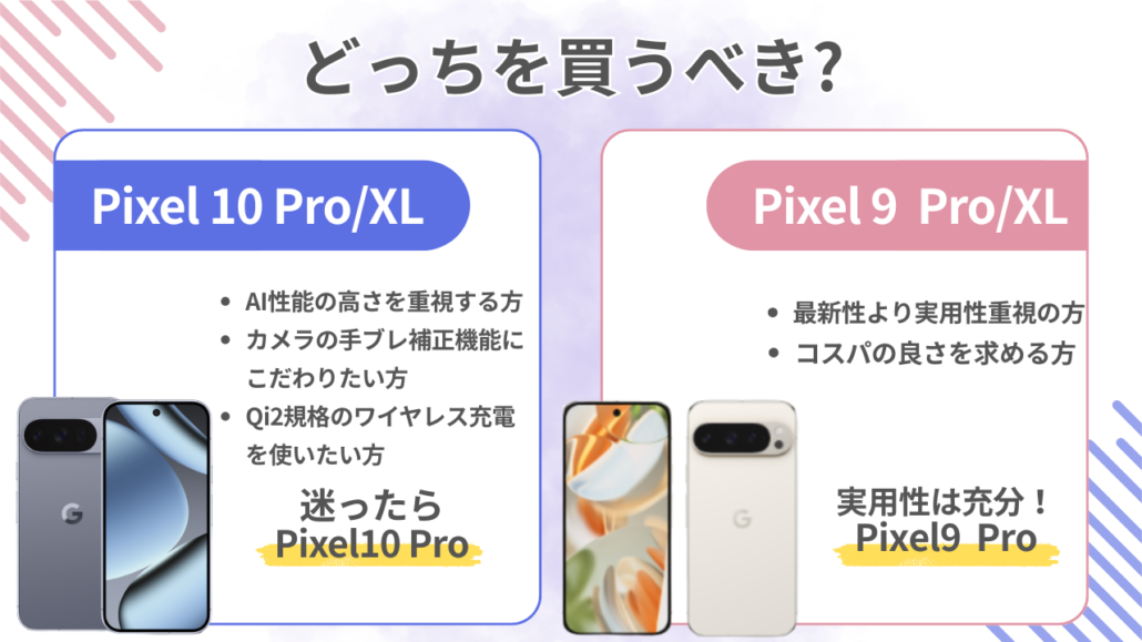 Pixel10 Pro FoldとPixel9 Pro FoldどっちがおすすめPixel10 ProとPixel9 Proどっちがおすすめ