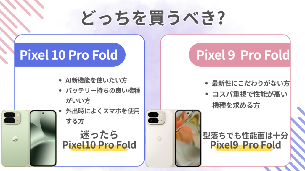 Pixel10 Pro FoldとPixel9 Pro FoldどっちがおすすめPixel10 Pro FoldとPixel9 Pro Foldどっちがおすすめ