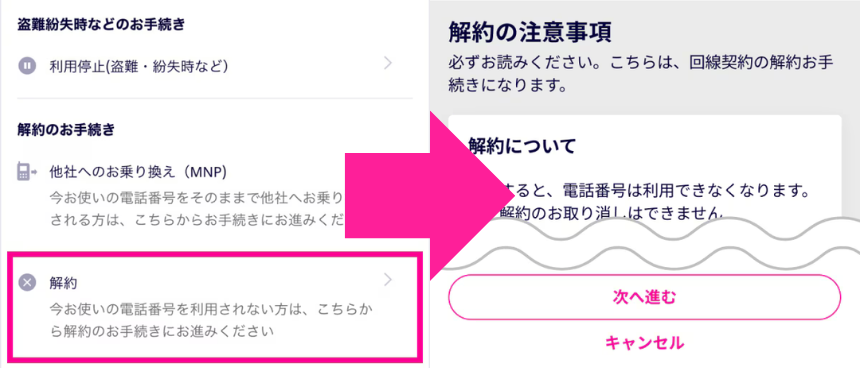 楽天モバイル解約手順