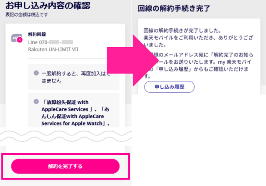 楽天モバイル解約手順
