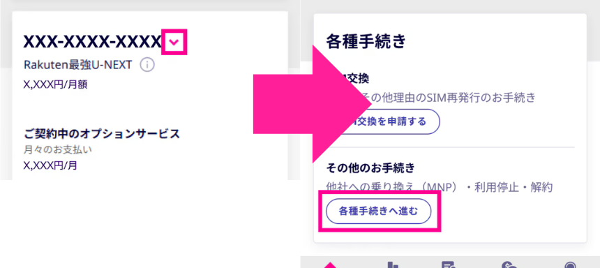 Rakute最強U-NEXT→Rakuten最強プラン　プラン変更手順