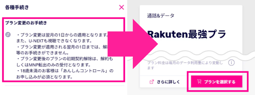 Rakute最強U-NEXT→Rakuten最強プラン　プラン変更手順