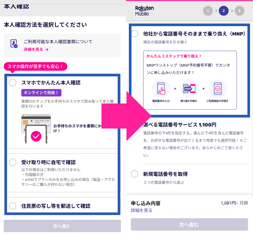 Rakuten最強U-NEXT申し込み方法