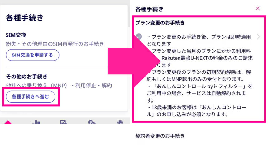 既存ユーザーがRakuten最強U-NEXTを申し込む方法