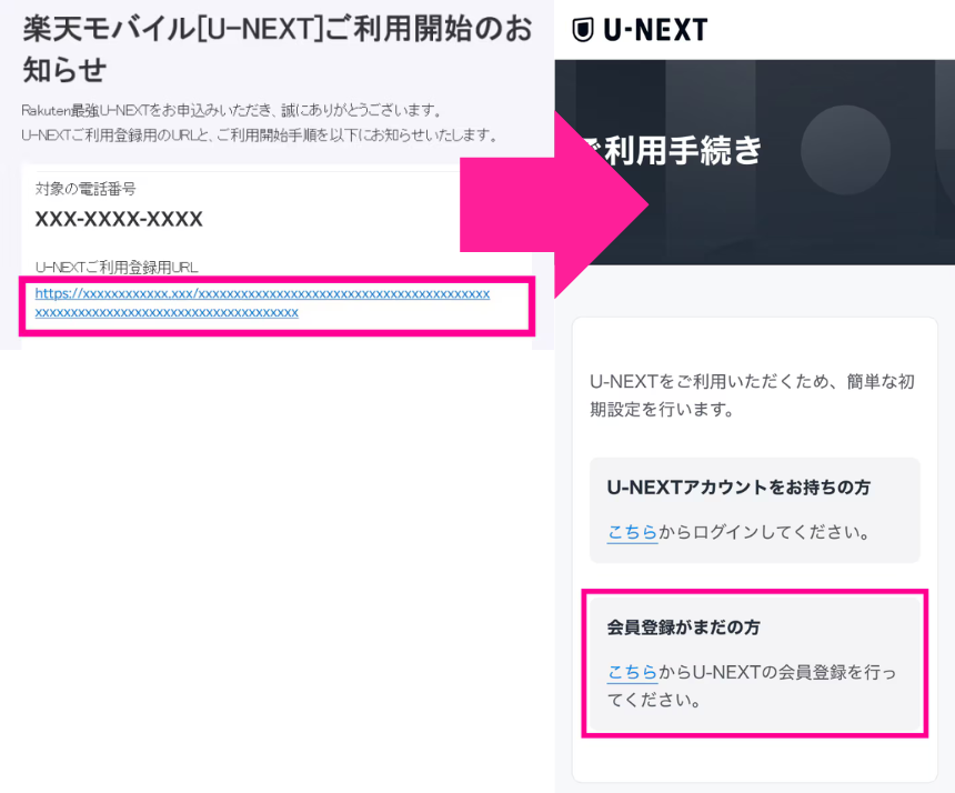 U-NEXTアカウントを作成する方法