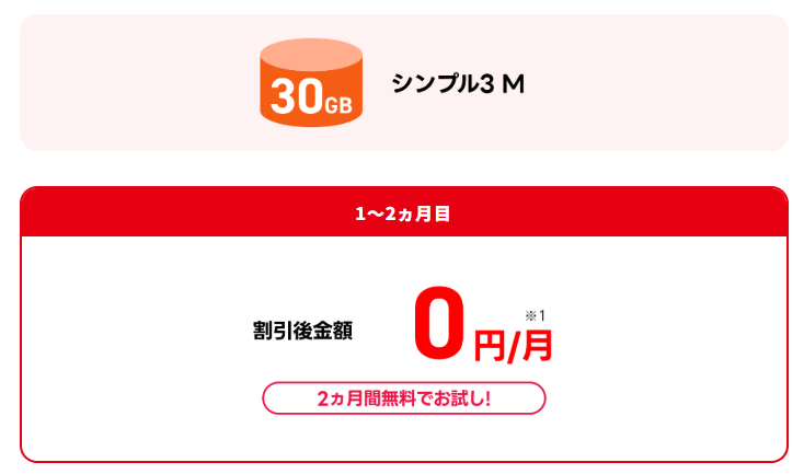 ワイモバイル　トライアルキャンペーン