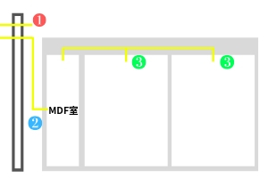 Auひかりを賃貸アパートに導入する場合の注意点まとめ ネット回線比較4net