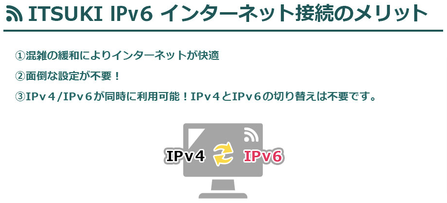 イツキ光　IPv6　メリット