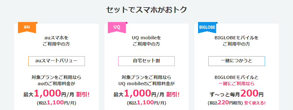 ビッグローブ光　スマホ　セット割　au　UQ　mobile　モバイル