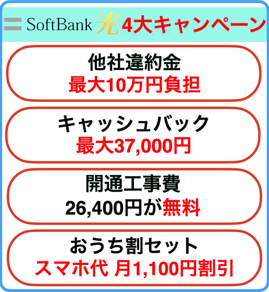 おまとめ6点35,200円→32,000円