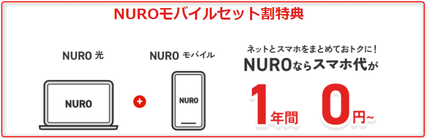NURO光　セット割　モバイル
