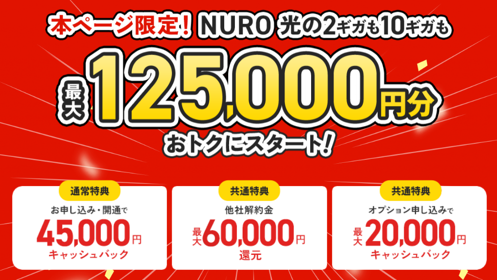 NURO光　キャッシュバック　キャンペーン
