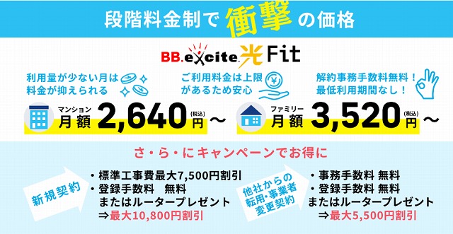 BB.excite光 fit　キャンペーン　料金
