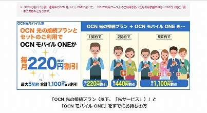 OCN光　OCNモバイルONE　セット割